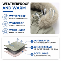 Women's Parka - Faux Fur Hood - Lined