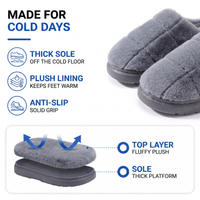 Winter Slippers - Thick Sole - Plush Lining