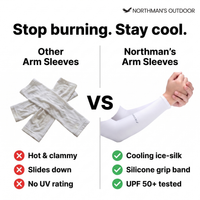 UV Arm Sleeves Set - Cooling Sun Protection Sleeves - UPF 50+