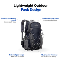 Outdoor Backpack – 40L Capacity – Lightweight