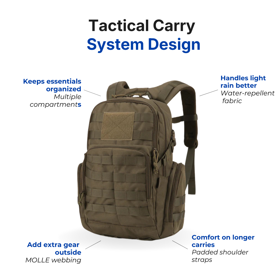 Tactical Backpack 25L – Water-Repellent – MOLLE System