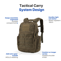 Tactical Backpack 25L – Water-Repellent – MOLLE System