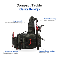 Multi-Functional Outdoor Fishing Sling Bag – Tactical Storage – Adjustable Strap
