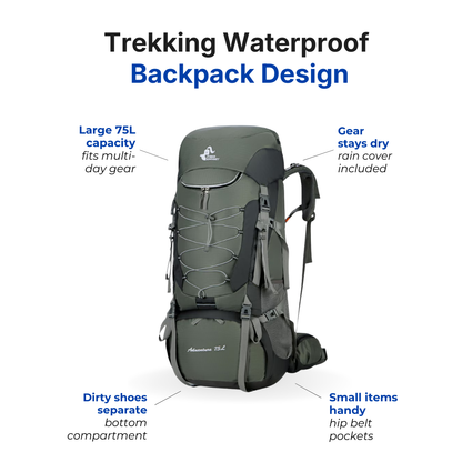 Backpack 75L – Waterproof - Trekking