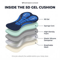 Padded Cycling Underwear – 5D Gel Cushion – Unisex