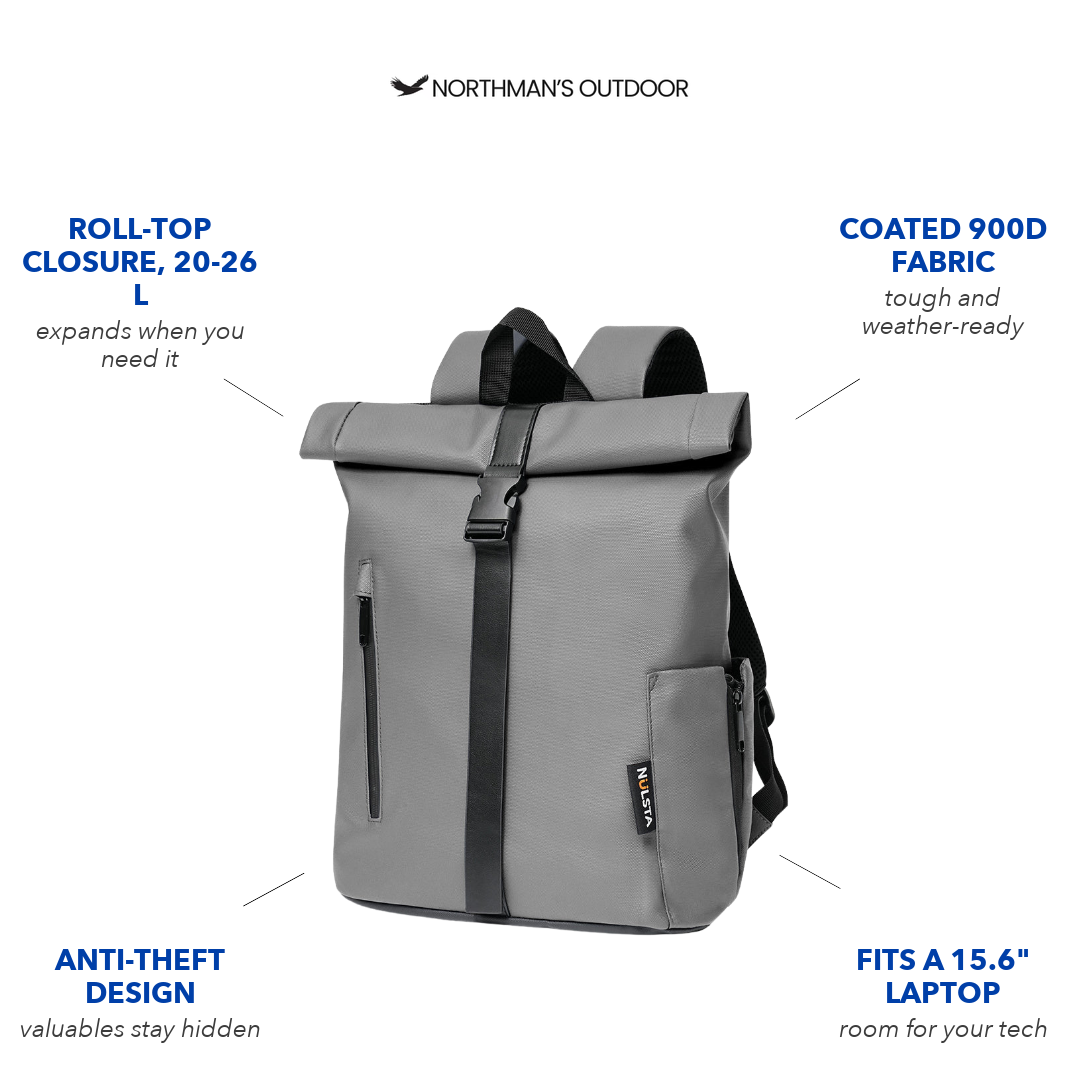waterproof backpack
