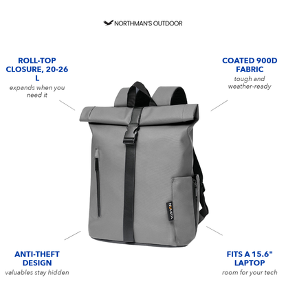 waterproof backpack
