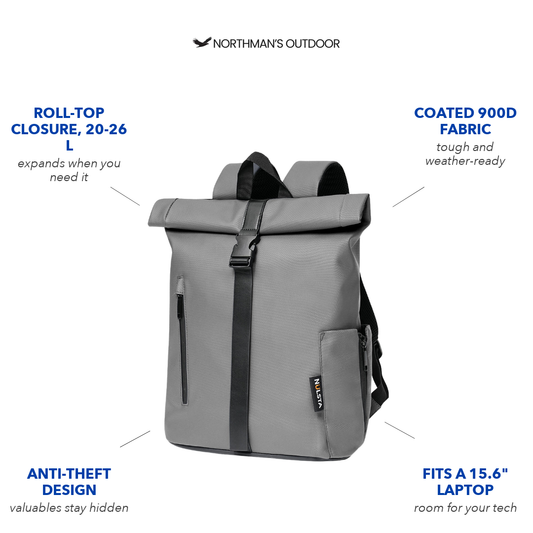 waterproof backpack