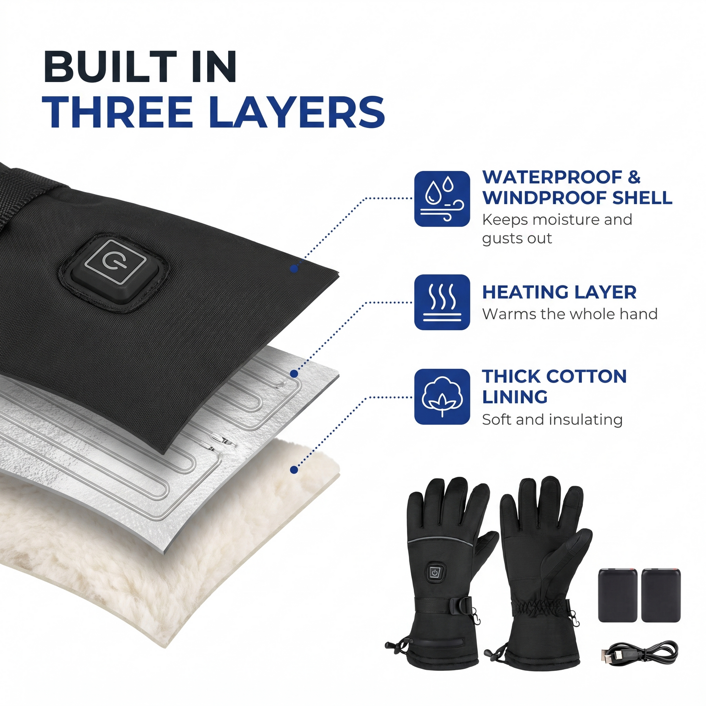 heated gloves - view 4