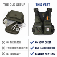 Multi-Use Fishing Vest - Storage Pockets
