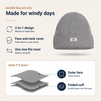 Balaclava Beanie - 2-in-1 Knit Winter Hat - Full Face Cover