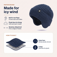 Winter Beanie with Ear Flaps - Plush Lined Ribbed Knit Hat for Men & Women