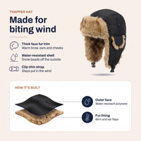 Trapper Hat - Faux Fur Lined Aviator Hat - Water-Resistant Ear Flaps