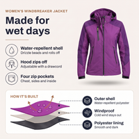 Women's Windbreaker Jacket - Detachable Hood - Windproof & Water-Repellent
