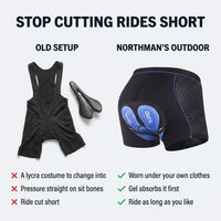 Padded Cycling Underwear – 5D Gel Cushion – Unisex