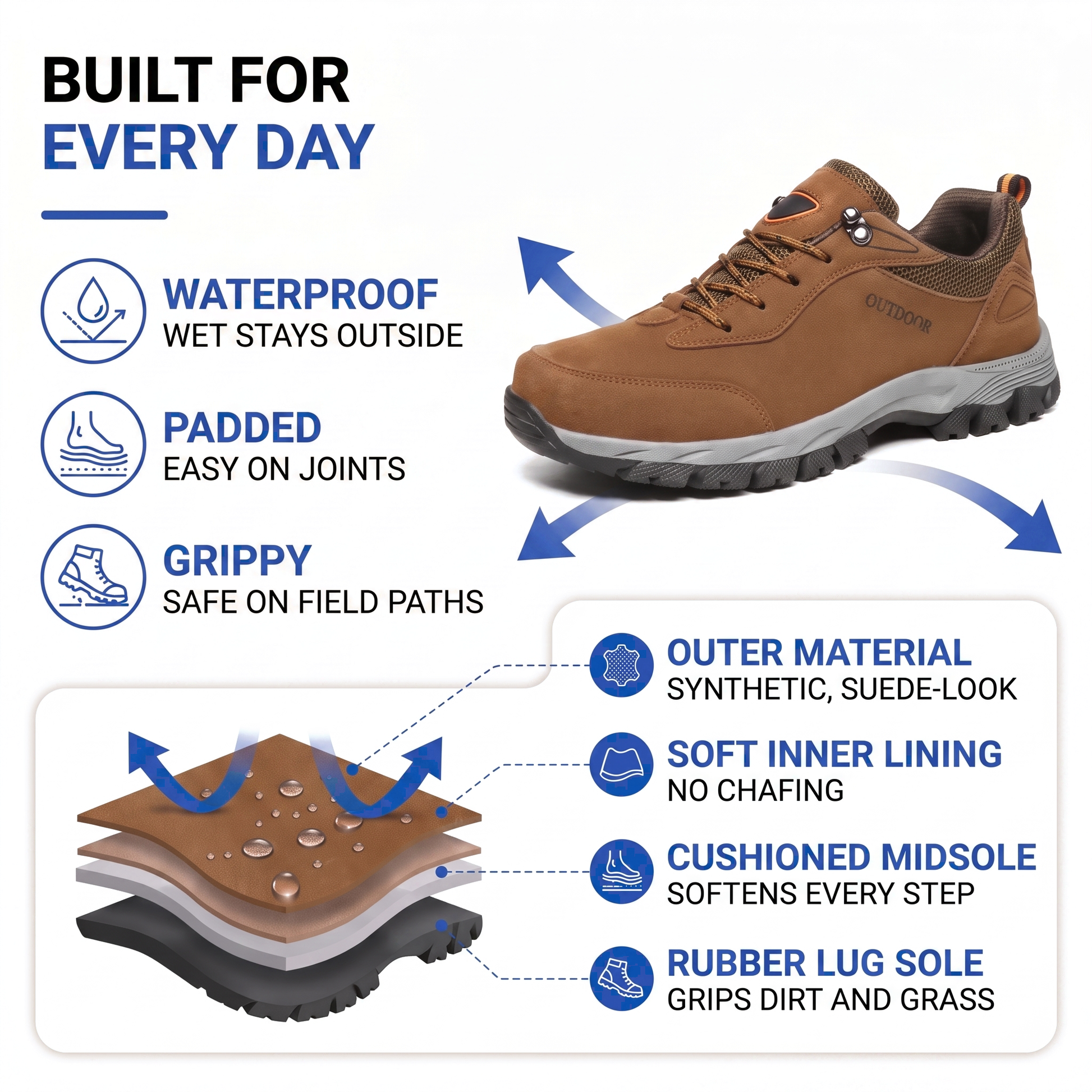 men's waterproof hiking shoes