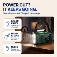 Professional Emergency Radio – Solar & Hand Crank – #1 for Emergencies