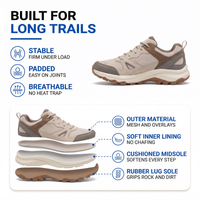 Men's Trekking Shoes - Stable Sole - Wide toe box