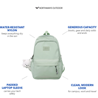 Waterproof School Backpack - Laptop Pocket - Two Main Compartments