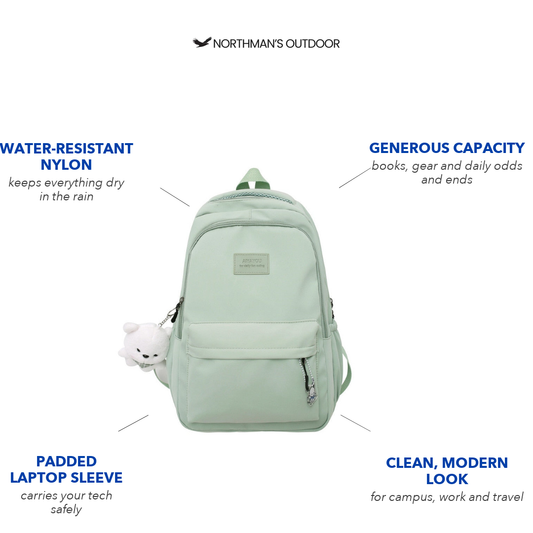 waterproof backpack