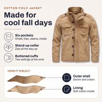 Field Jacket for Men - Military Style Utility Jacket - 6 Pockets