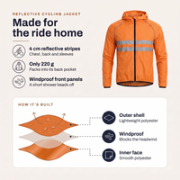 Cycling Jacket for Men - Windproof & Reflective - Packs Into Its Pocket