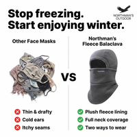 Fleece Balaclava - Thermal Winter Ski Mask - Adjustable Full Face Cover