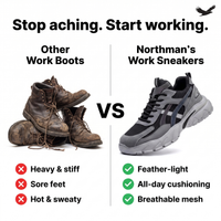 Safety Shoes - Lightweight Puncture-Proof Work Sneakers - Non-Slip