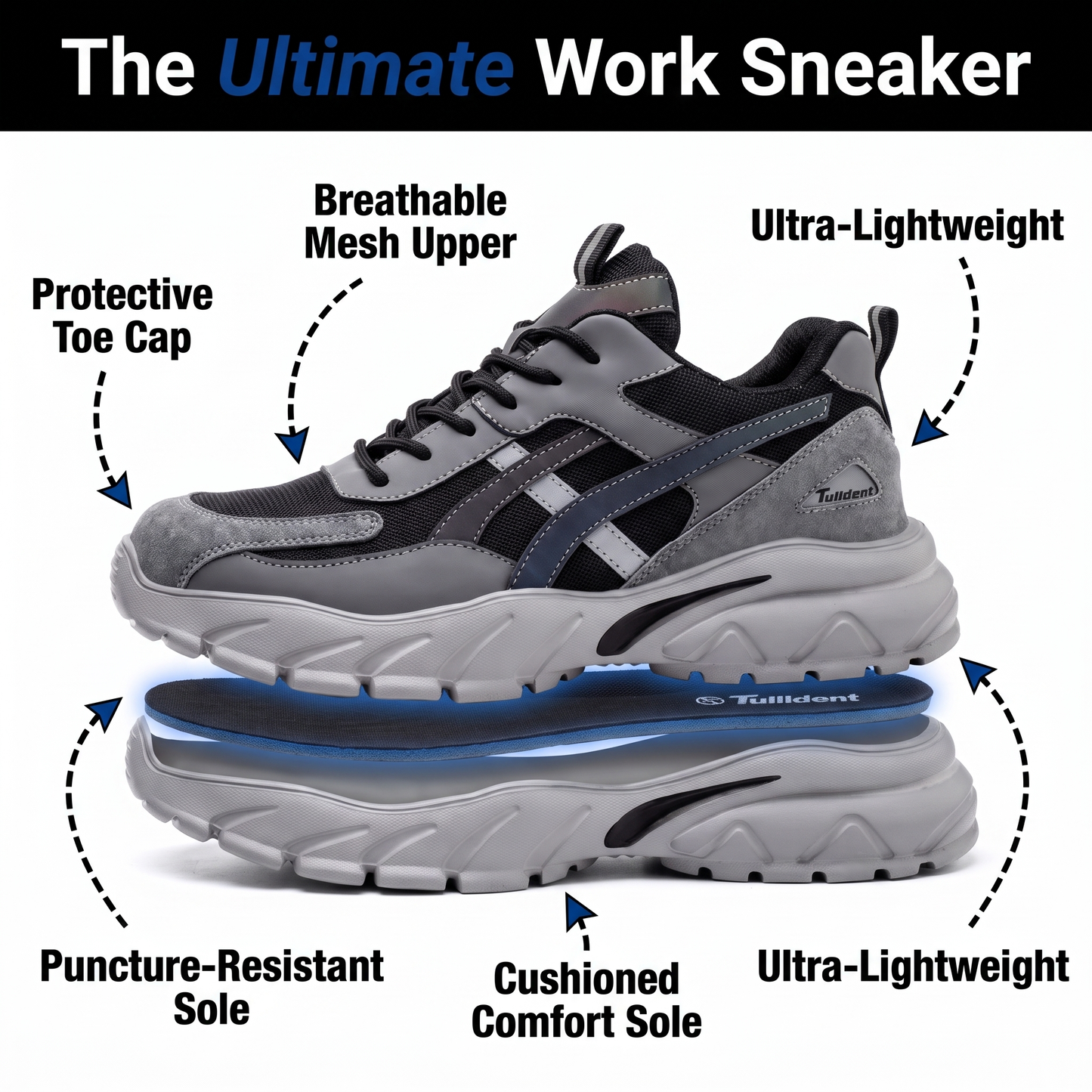 Safety Shoes - Lightweight Puncture-Proof Work Sneakers - Non-Slip