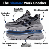 Safety Shoes - Lightweight Puncture-Proof Work Sneakers - Non-Slip
