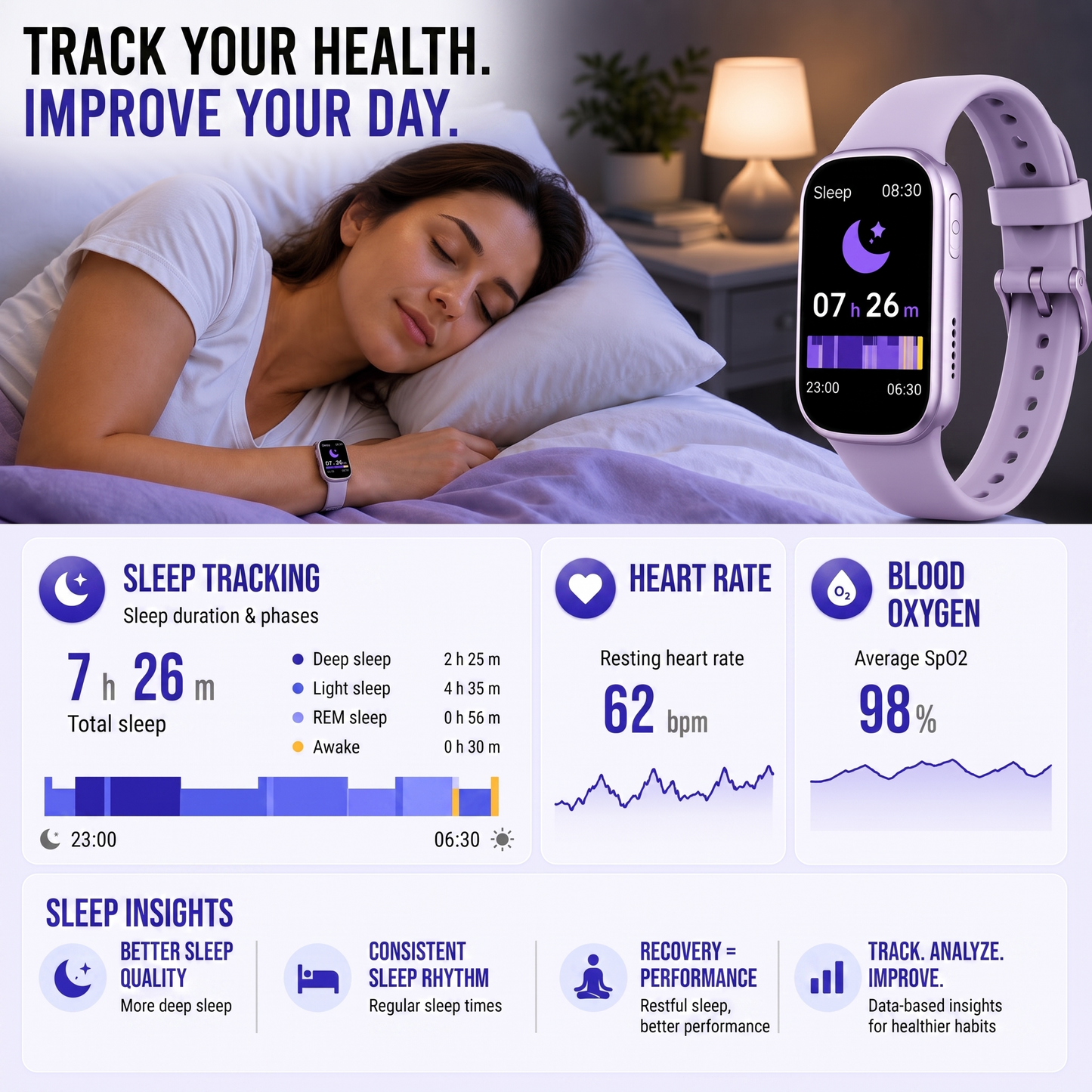 smart watch - product infographic