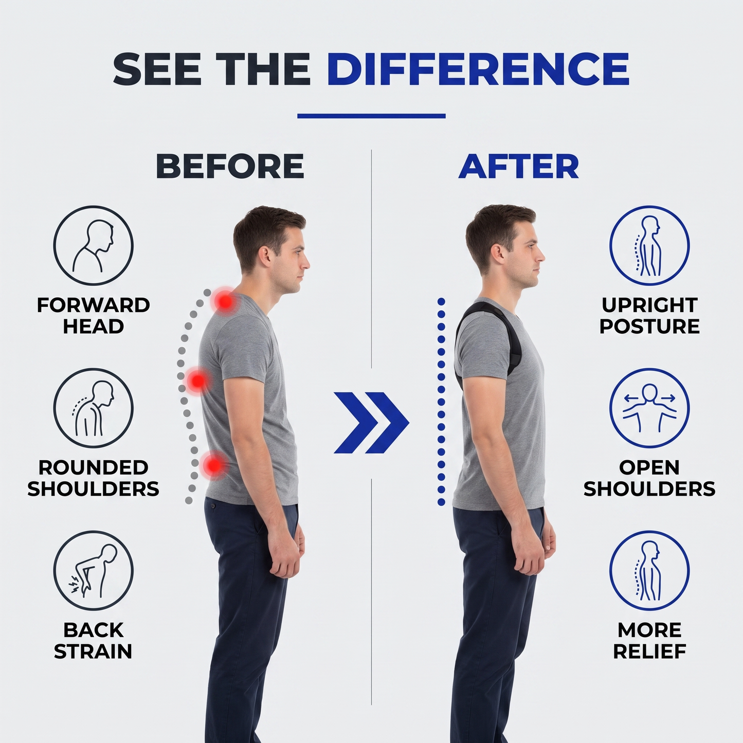 posture corrector - product infographic