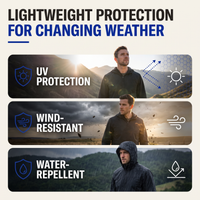 Packable Rain Jacket - Lightweight Hooded Cycling Jacket