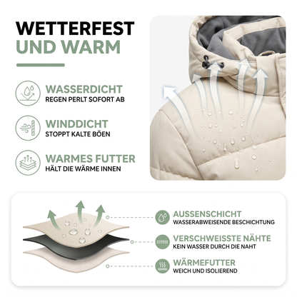 Winterjacke Herren – Aufbau und Materialien