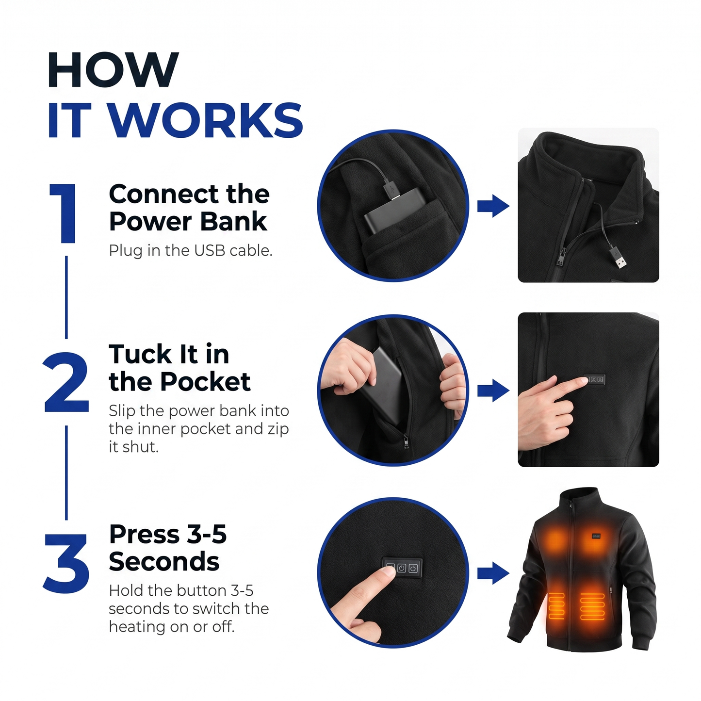heated jacket - view 3