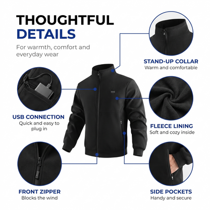heated jacket - view 5