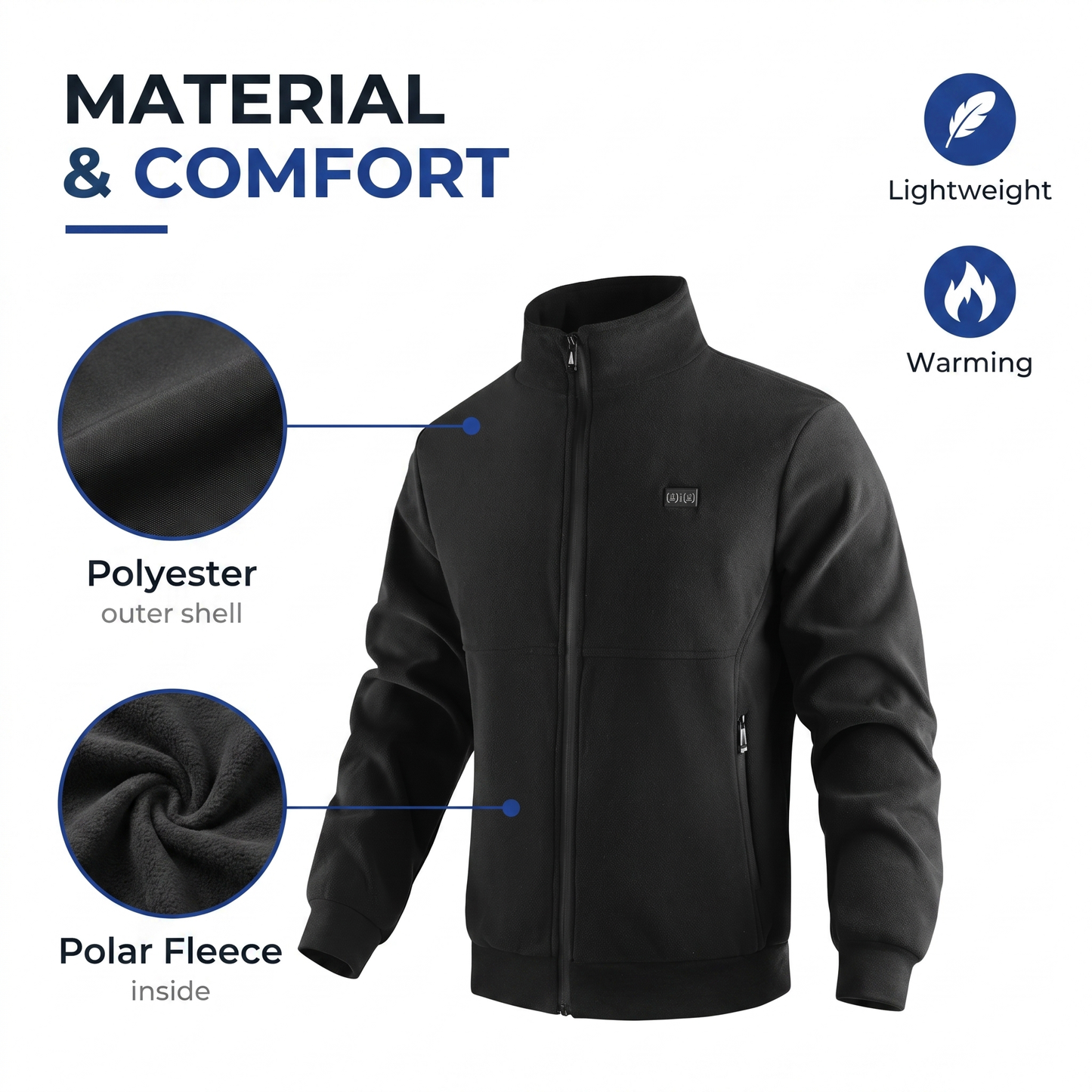 heated jacket - view 6