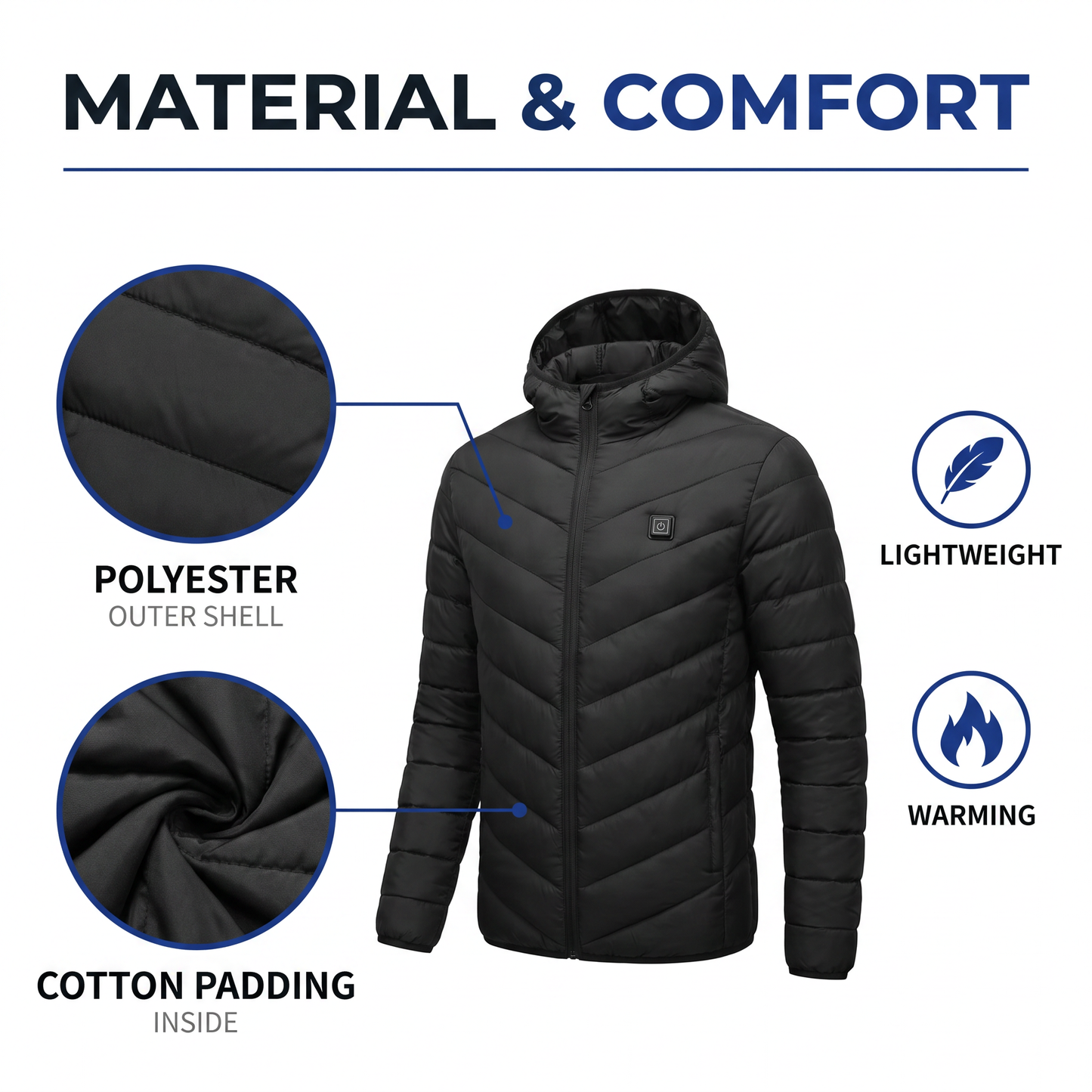 heated jacket - view 5