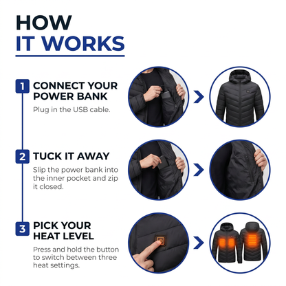 heated jacket - view 6