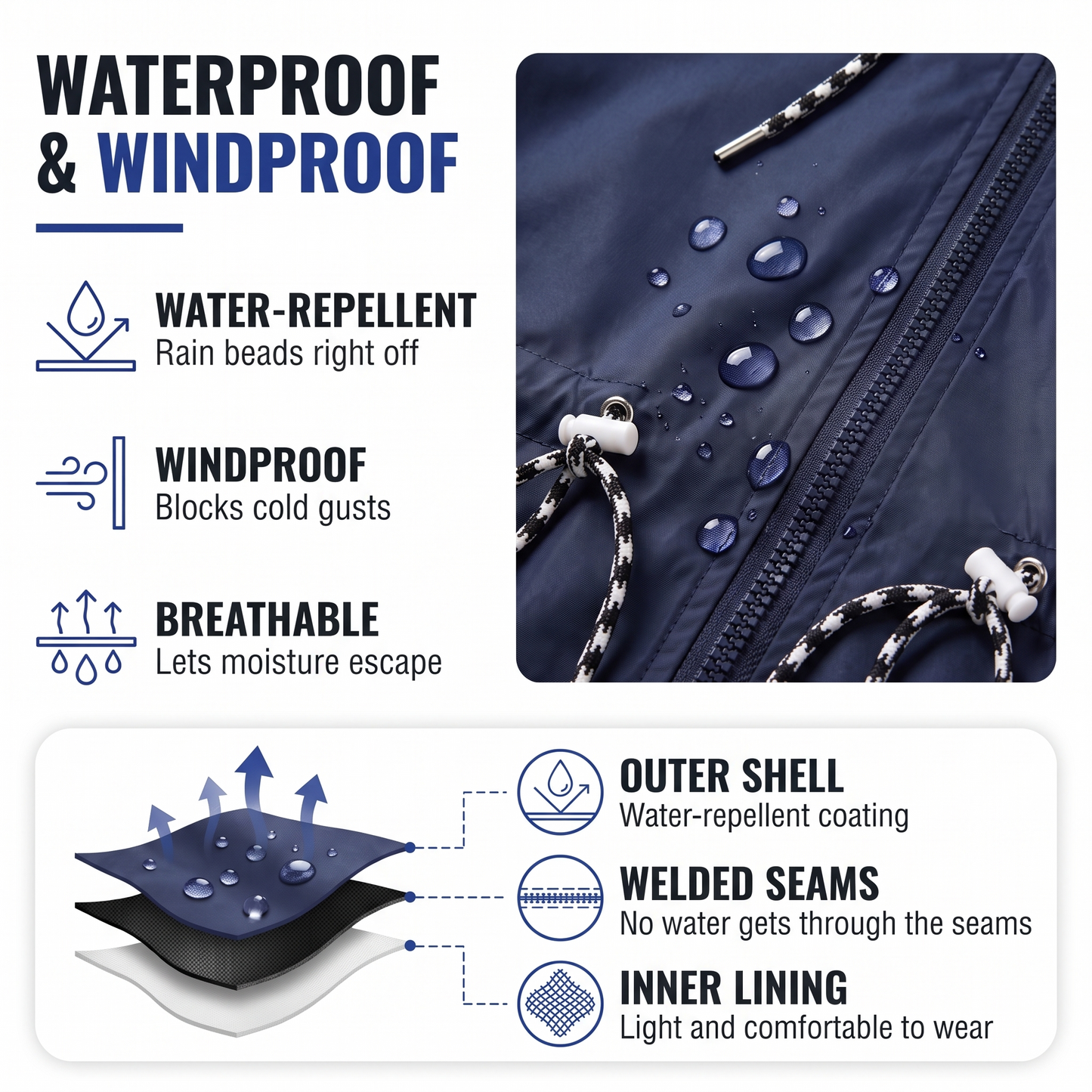 raincoat womens with hood - view 3