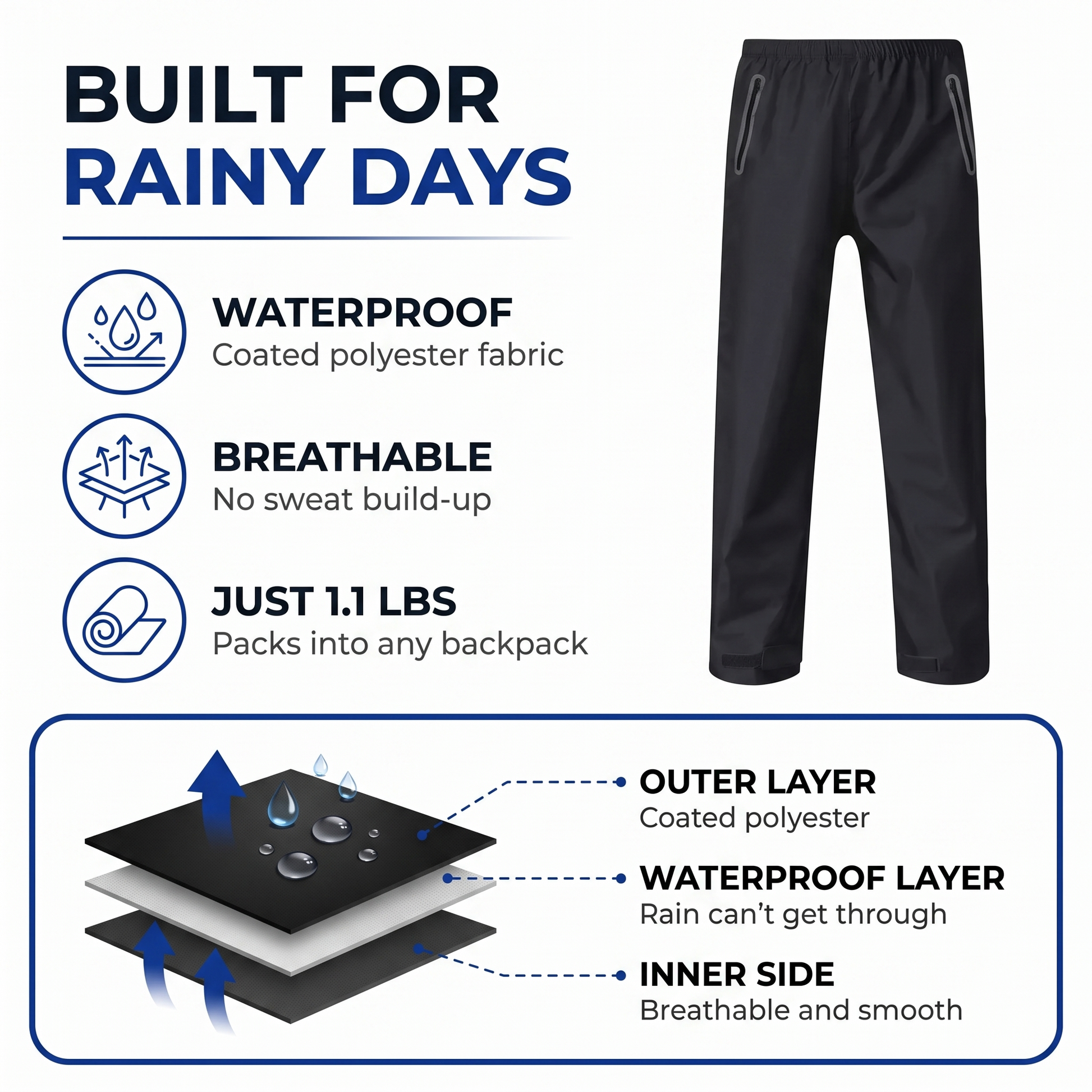rain pants - view 2