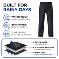 Men's Rain Pants - Waterproof & Breathable - Zippered Pockets