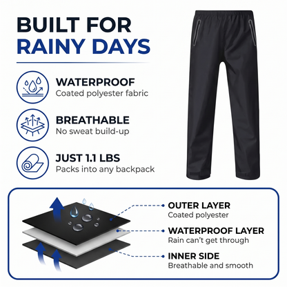 rain pants - view 2