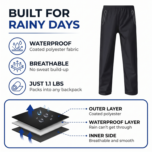 rain pants - view 2