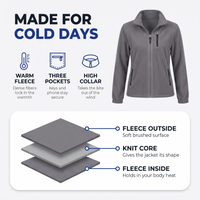 Women's Fleece Jacket - Full-Zip Stand Collar - 3 Zip Pockets