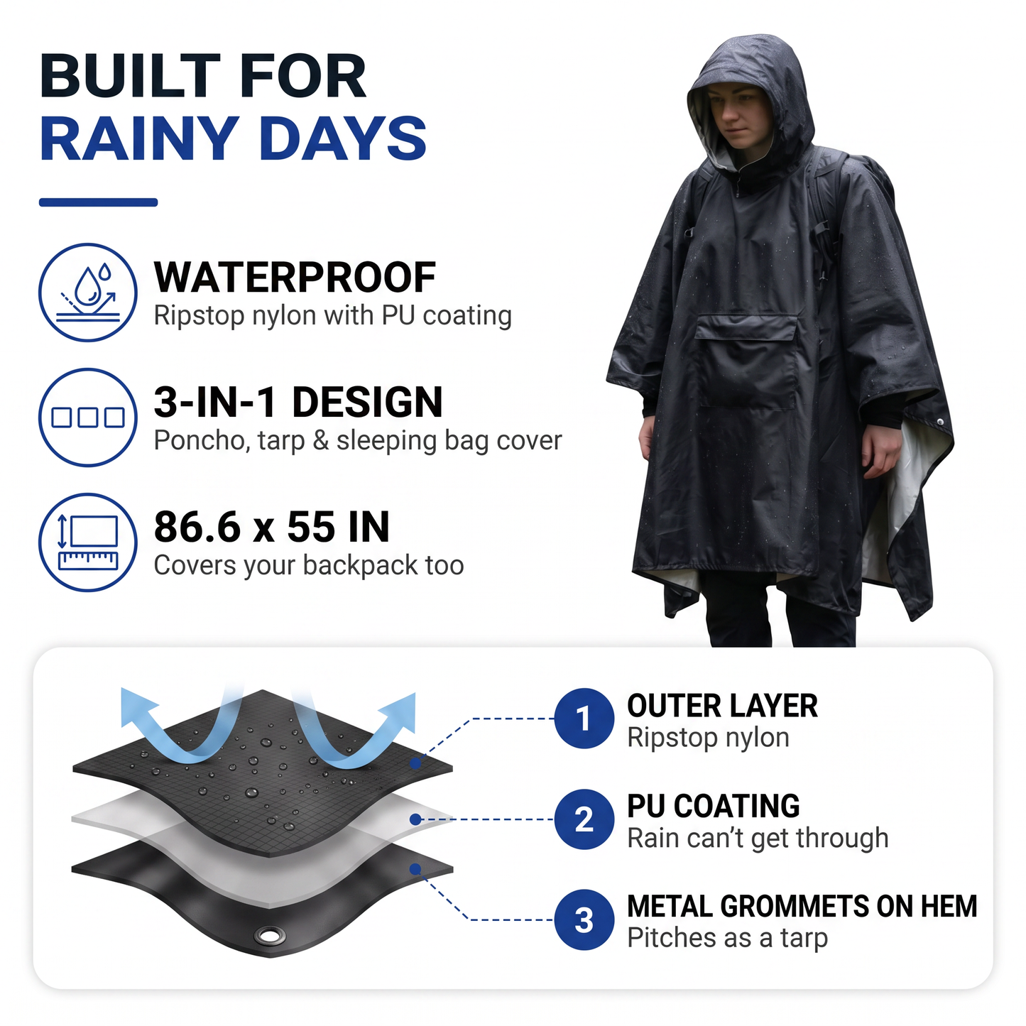 rain poncho - view 3