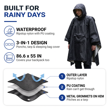rain poncho - view 3