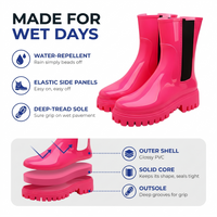 Women's Rubber Rain Boots - Chelsea Style Slip-On - Non-Slip Lug Sole