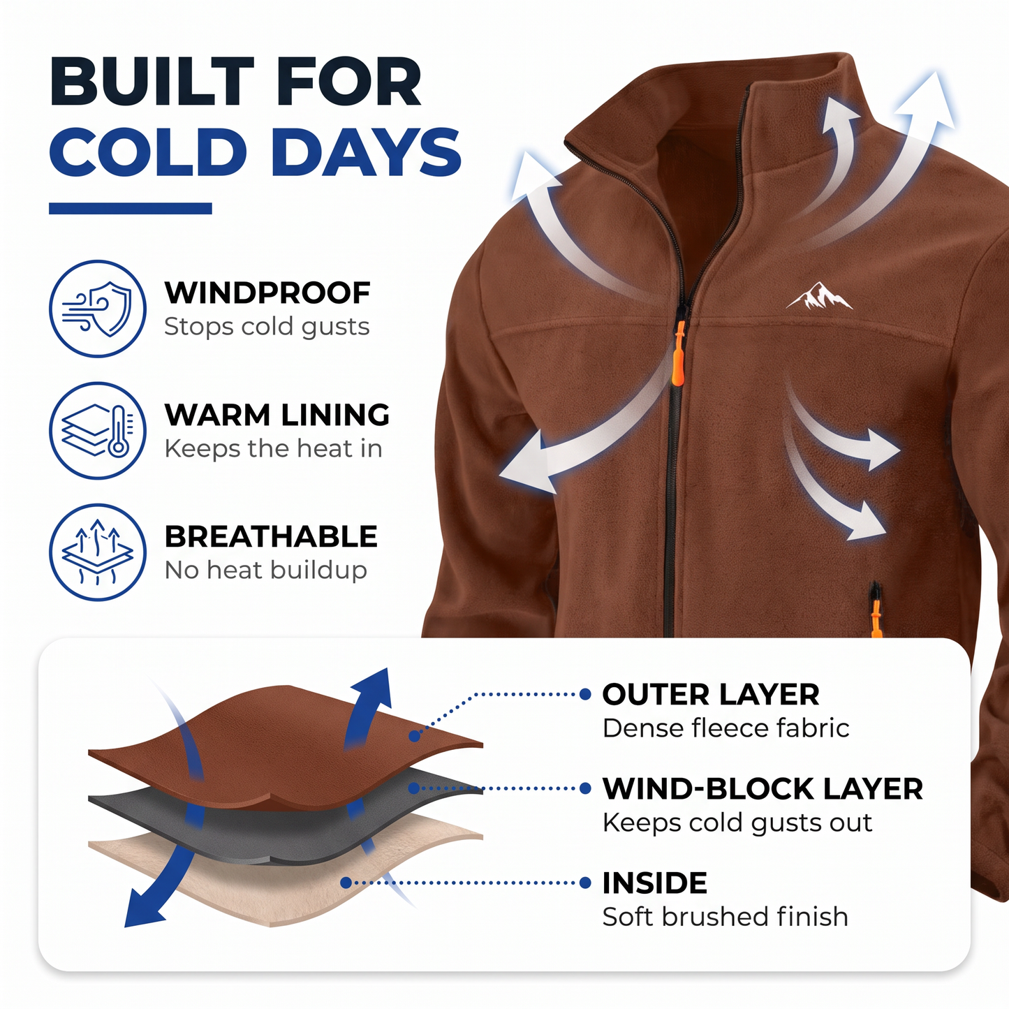 mens fleece jacket - view 3