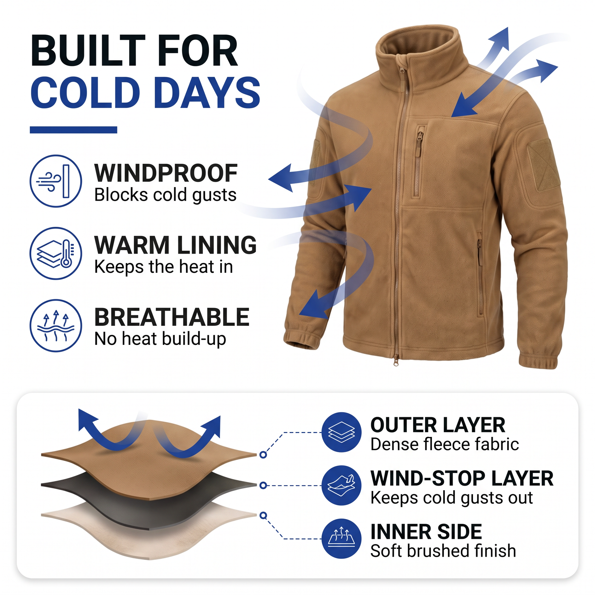 mens fleece jacket - view 3